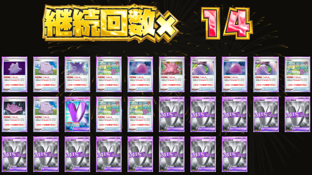 メタモンのへんしん大作戦 結果