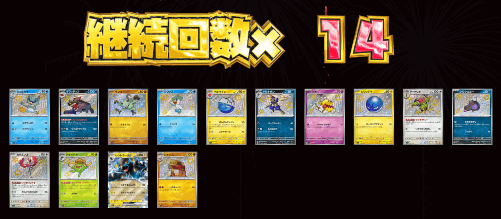 継続数 × 14回