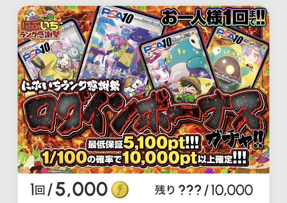 にぶいちランク感謝祭「ログインボーナスガチャ!!（一口5,000pt）」