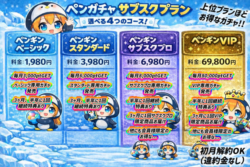 ペンガチャサブスクプラン
