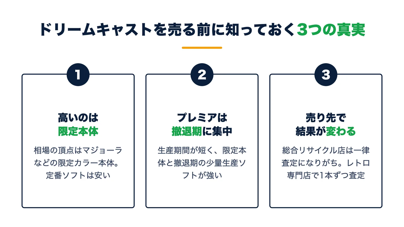 ドリームキャストを売る前に知っておく3つの真実。高いのは限定カラー本体・プレミアは撤退期の少量生産に集中・売り先で結果が変わる