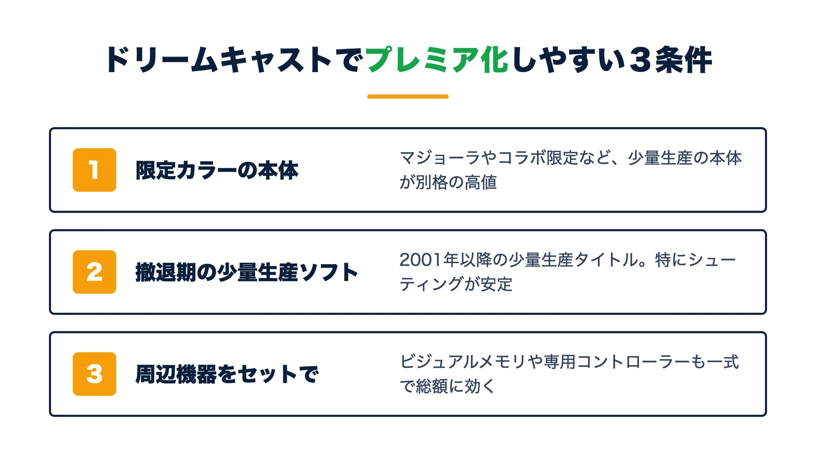 ドリームキャストでプレミア化しやすい3条件。限定カラーの本体・撤退期の少量生産ソフト・周辺機器をセットで