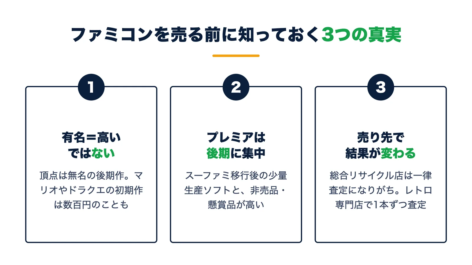 ファミコンを売る前に知っておく3つの真実。有名と高値は一致しない・プレミアは後期の少量生産や非売品懸賞品に集中・売り先で結果が変わる