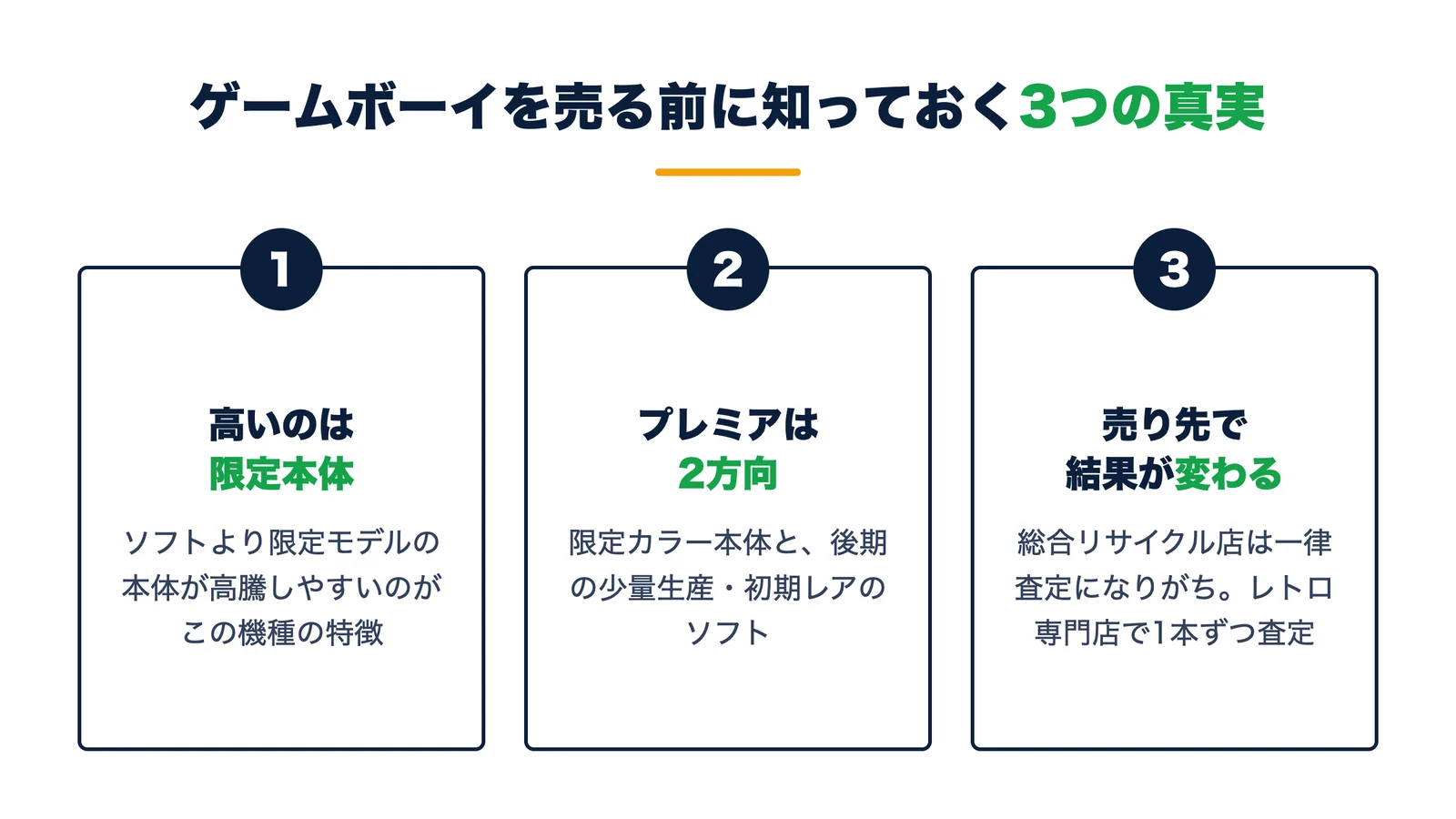 ゲームボーイを売る前に知っておく3つの真実。高いのは限定モデルの本体・プレミアは限定本体と後期少量生産ソフトの2方向・売り先で結果が変わる