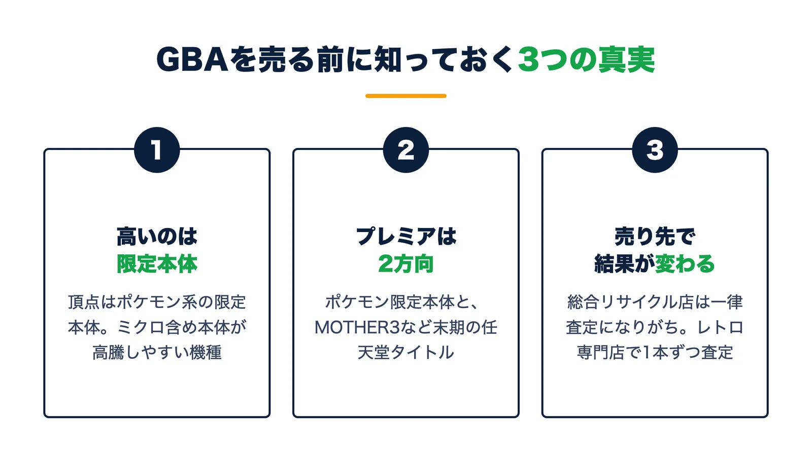 ゲームボーイアドバンスを売る前に知っておく3つの真実。高いのはポケモン系の限定本体・プレミアは限定本体と末期の任天堂タイトルの2方向・売り先で結果が変わる