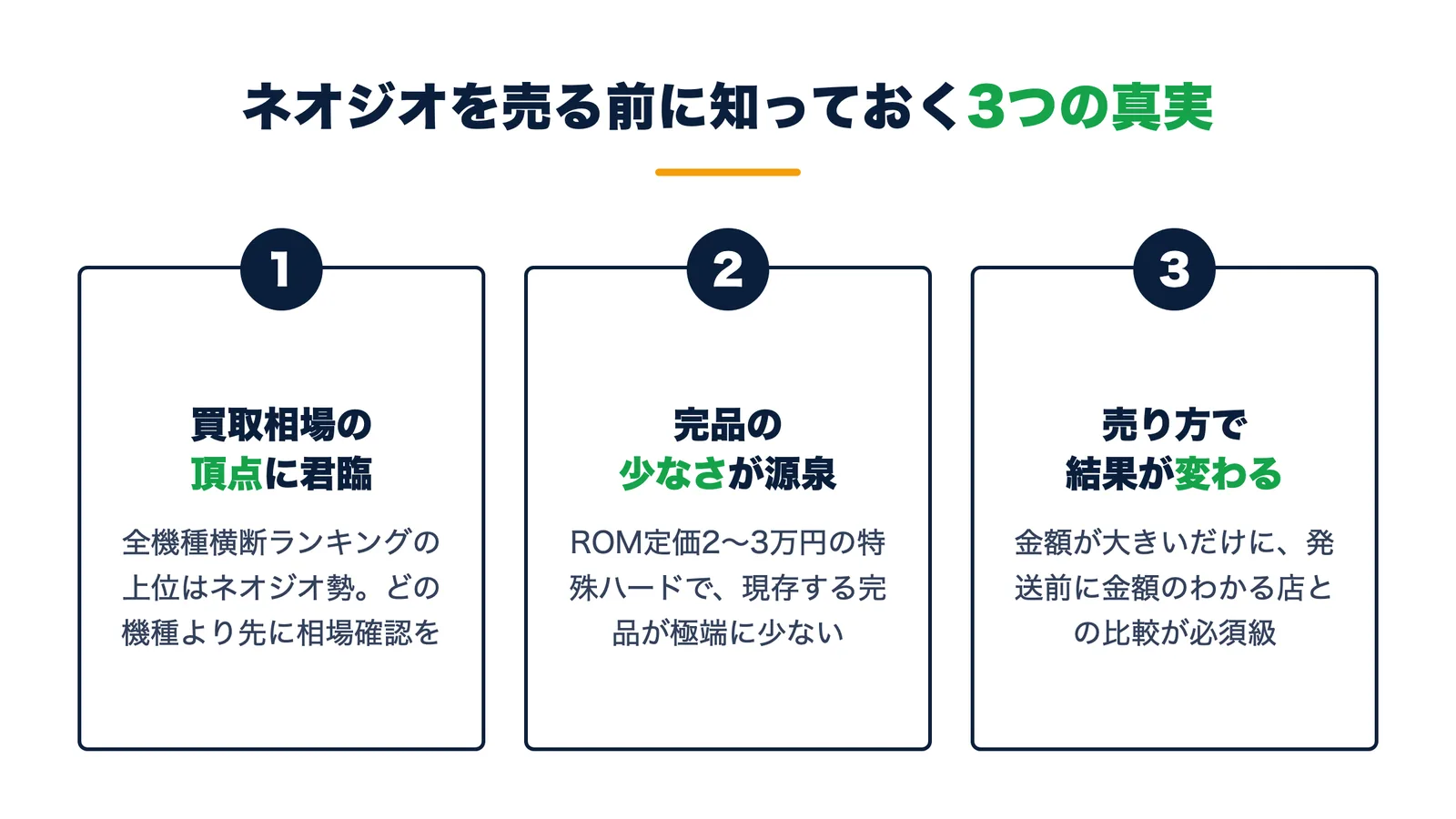ネオジオを売る前に知っておく3つの真実。レトロゲーム買取相場の頂点に君臨・ROM定価2〜3万円で現存完品が少ないことがプレミアの源泉・売り方で結果が変わる
