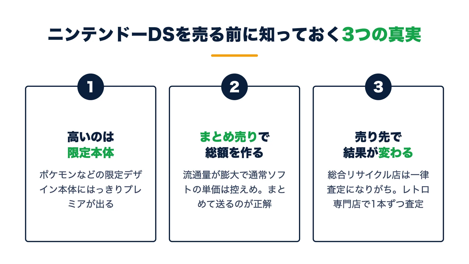 ニンテンドーDSを売る前に知っておく3つの真実。高いのはポケモンなどの限定デザイン本体・流通量が膨大なのでまとめ売りで総額を作る・売り先で結果が変わる