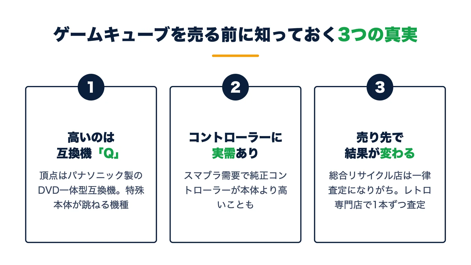 ゲームキューブを売る前に知っておく3つの真実。高いのはパナソニック製互換機Q・スマブラ需要で純正コントローラーに実需・売り先で結果が変わる