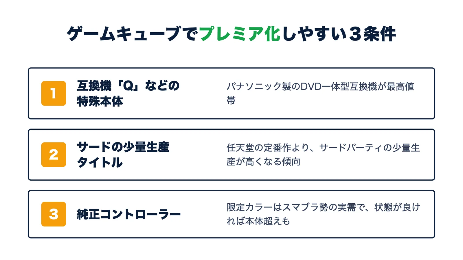 ゲームキューブでプレミア化しやすい3条件。互換機Qなどの特殊本体・サードパーティの少量生産タイトル・限定カラーの純正コントローラー