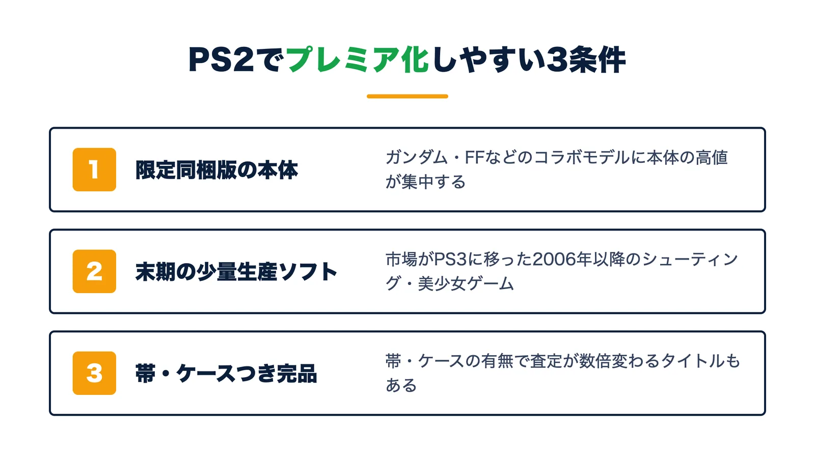 PS2でプレミア化しやすい3条件。限定同梱版の本体・2006年以降の少量生産ソフト・帯ケースつき完品