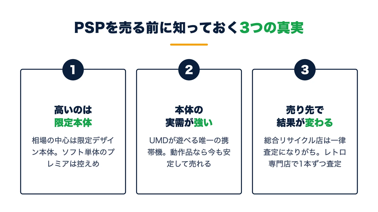 PSPを売る前に知っておく3つの真実。高いのは限定デザイン本体・UMDが遊べる唯一の携帯機として本体実需が強い・売り先で結果が変わる
