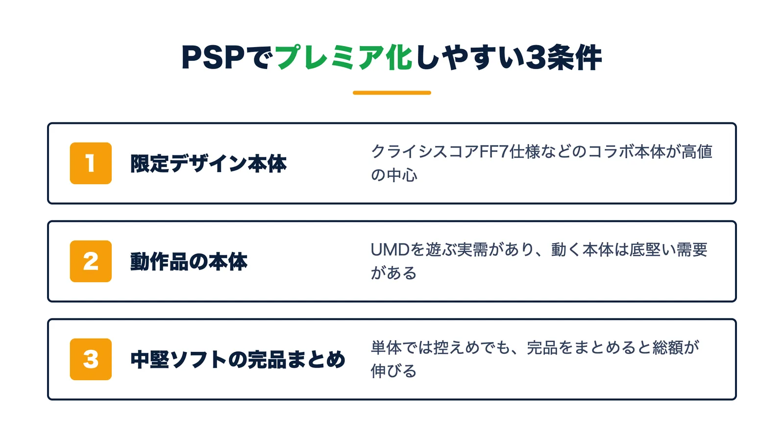 PSPでプレミア化しやすい3条件。限定デザイン本体・動作品の本体・中堅ソフトの完品まとめ