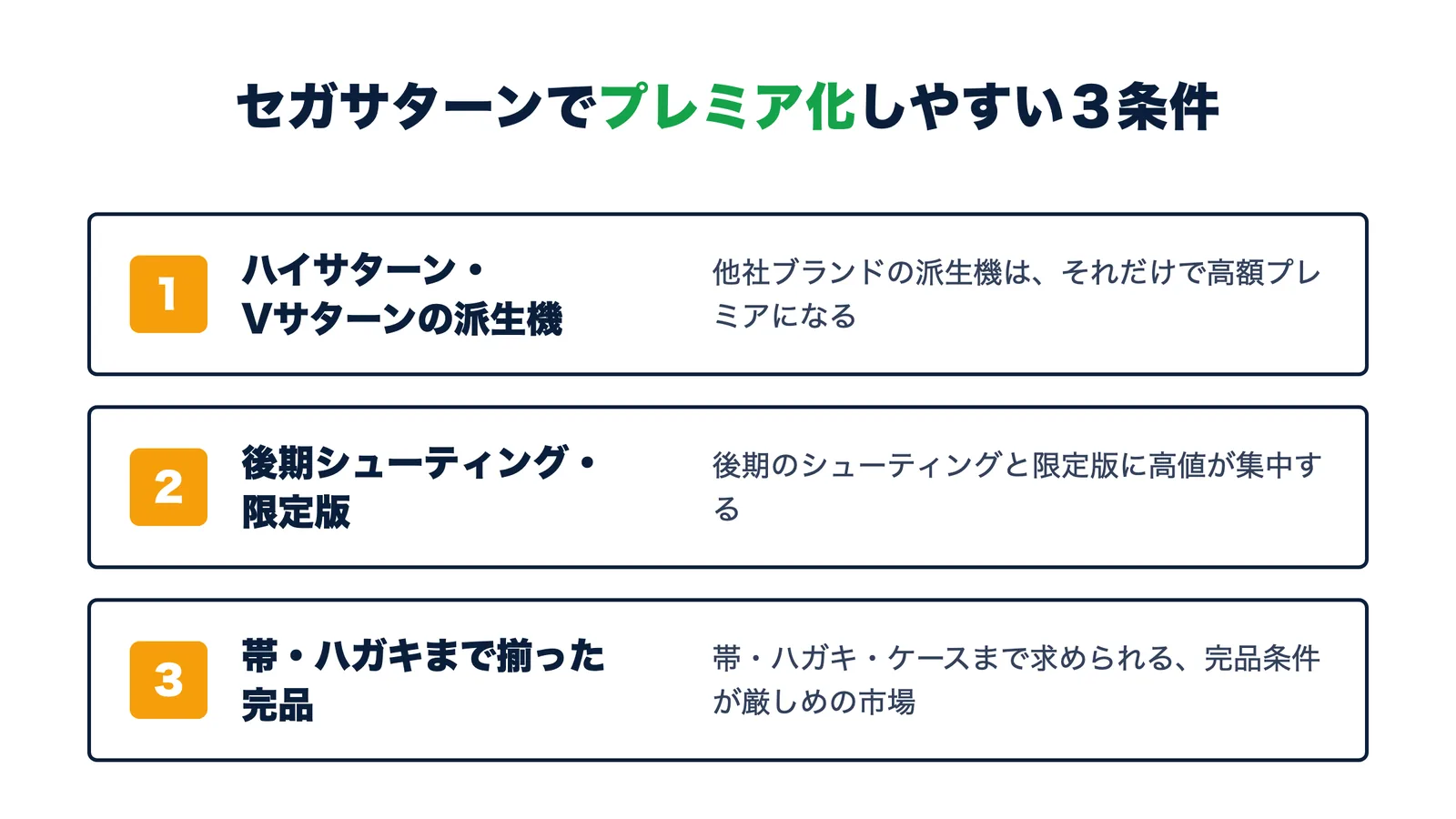 セガサターンでプレミア化しやすい3条件。ハイサターンやVサターンの派生機・後期シューティングと限定版・帯やハガキまで揃った完品