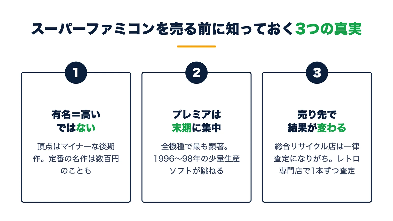 スーパーファミコンを売る前に知っておく3つの真実。有名と高値は一致しない・プレミアは末期の少量生産に集中・売り先で結果が変わる