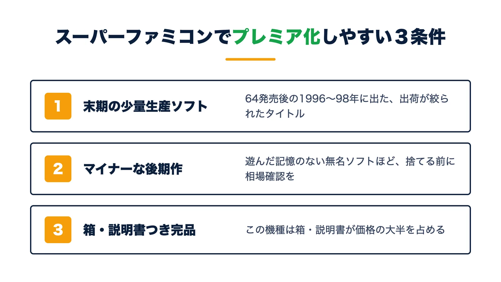 スーパーファミコンでプレミア化しやすい3条件。末期の少量生産ソフト・マイナーな後期作・箱や説明書つきの完品