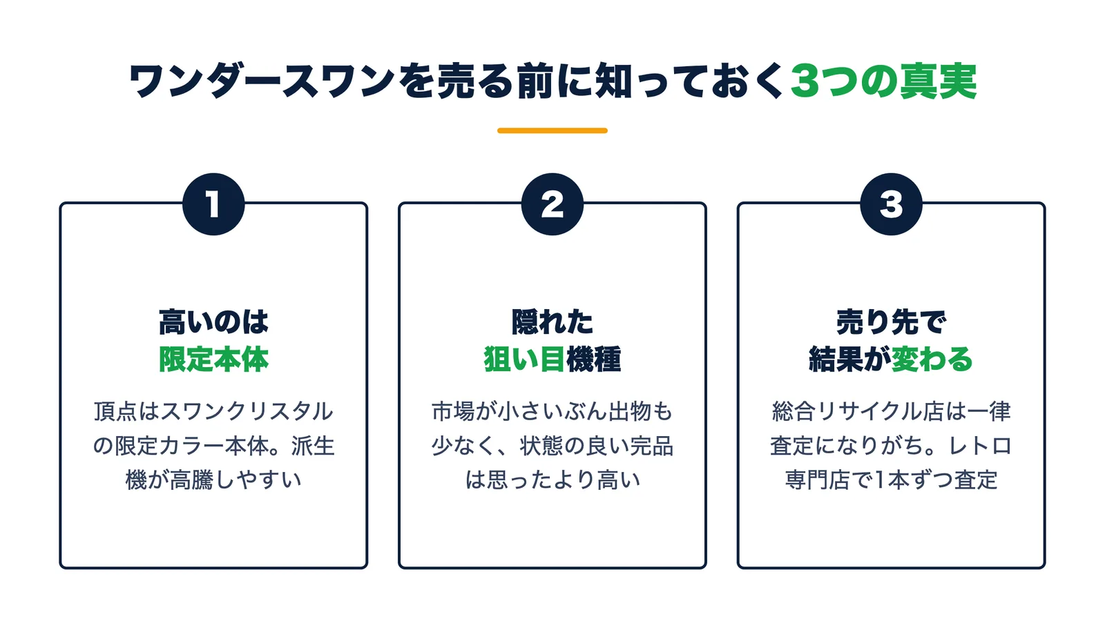 ワンダースワンを売る前に知っておく3つの真実。高いのはスワンクリスタルの限定カラー本体・市場が小さく完品は思ったより高い隠れた狙い目・売り先で結果が変わる