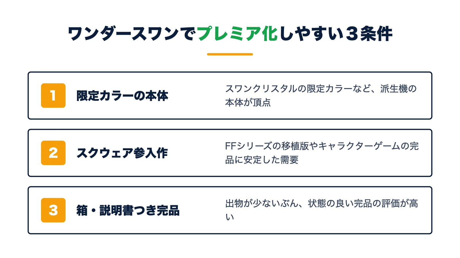 ワンダースワンでプレミア化しやすい3条件。限定カラーの本体・FF移植版などスクウェア参入作・箱や説明書つきの完品