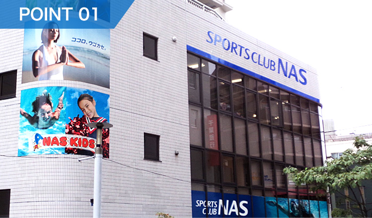 スポーツクラブNAS松戸