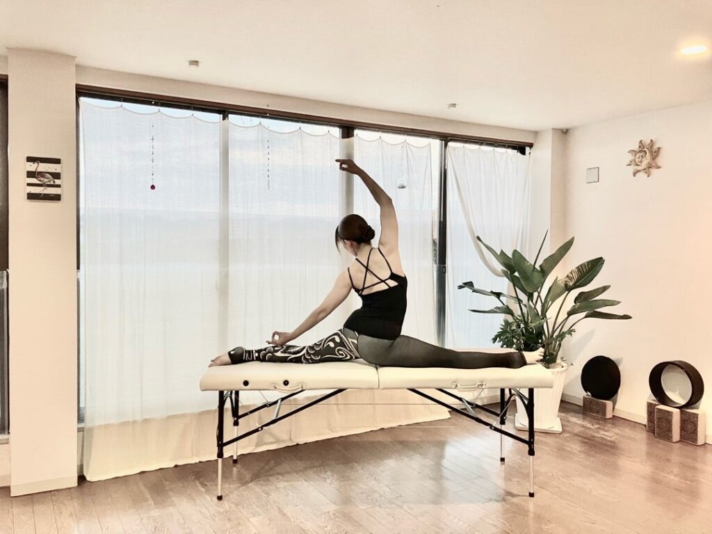 Yoga Varna