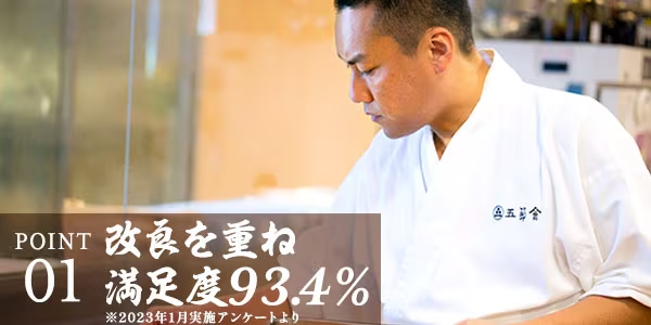 改良を重ねて満足度93.4％