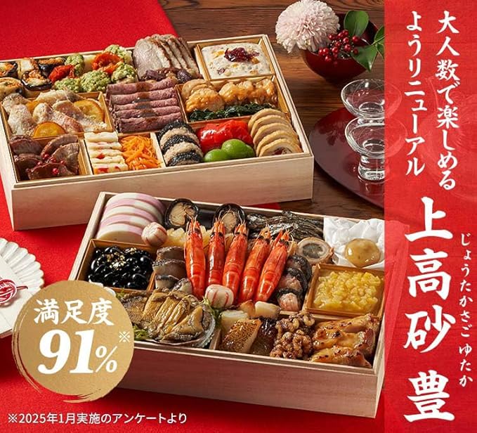 「上高砂 豊（じょうたかさご ゆたか）」（2段・32品・5人前）28,754円（税込）