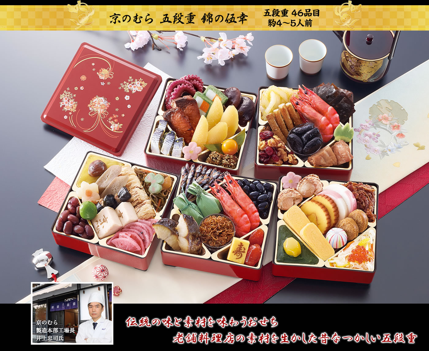 錦の伍幸（京のむら）