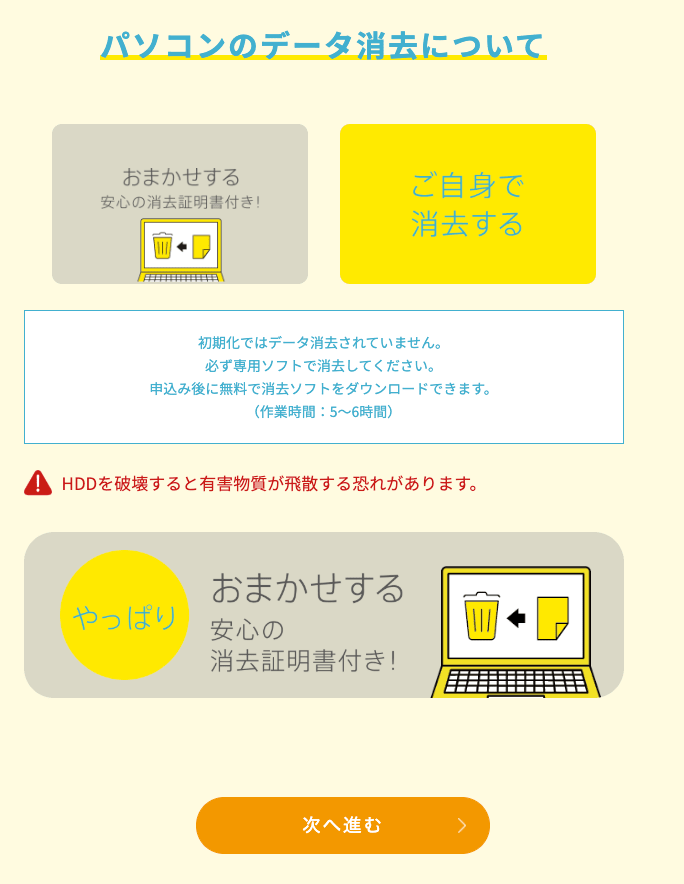 パソコンのデータの消去について