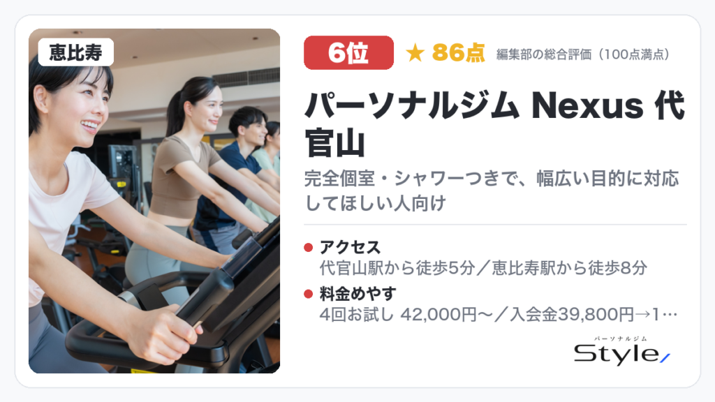 パーソナルジム Nexus 代官山
