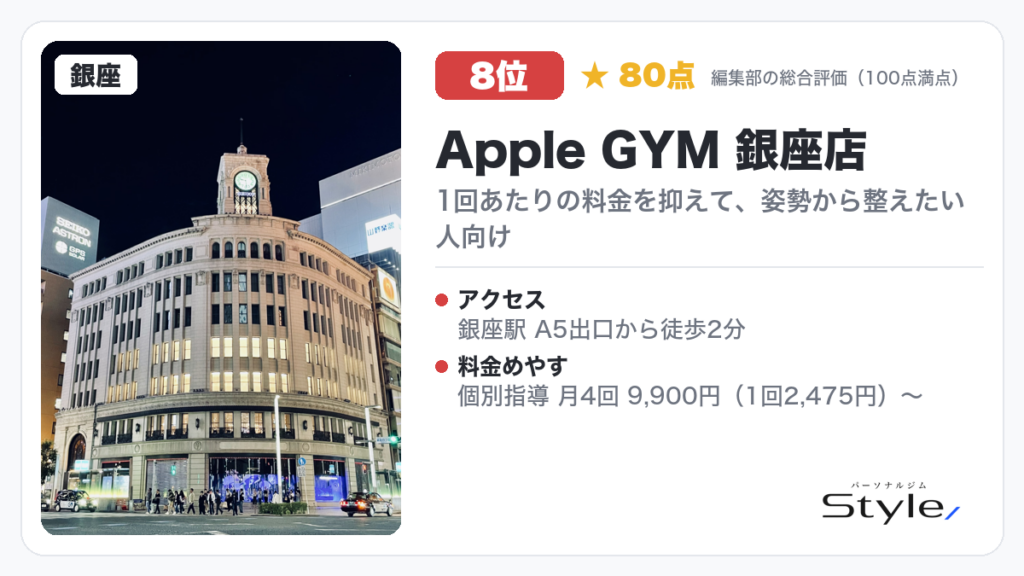 Apple GYM(アップルジム)銀座店(編集部の総合評価 80点/100)