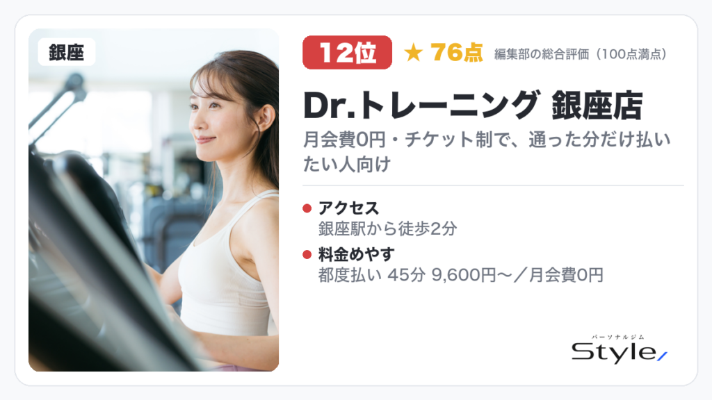 Dr.トレーニング 銀座店(編集部の総合評価 76点/100)