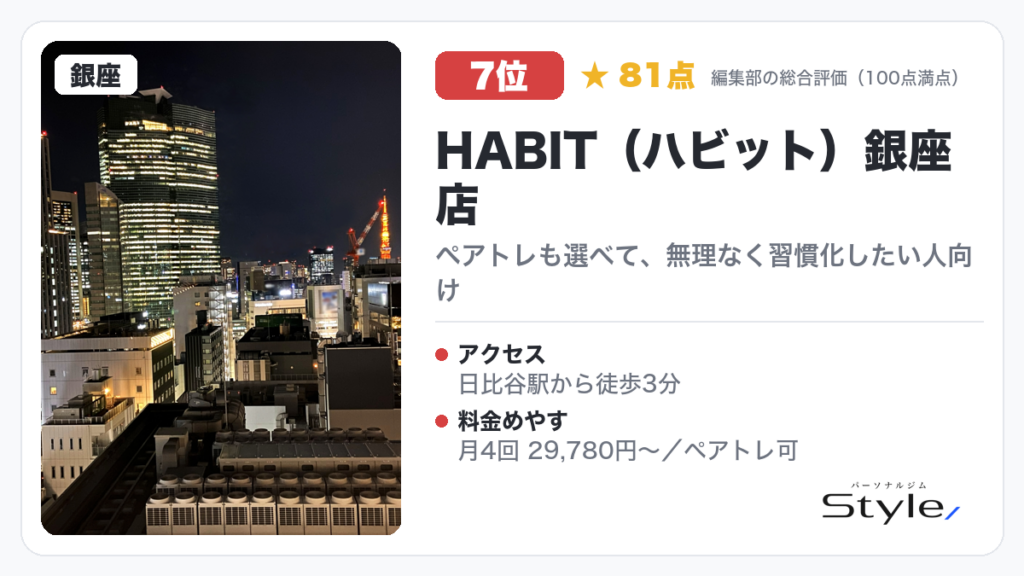 HABIT(ハビット)銀座店(編集部の総合評価 81点/100)