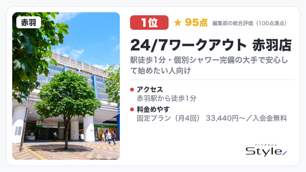 24/7ワークアウト 赤羽店