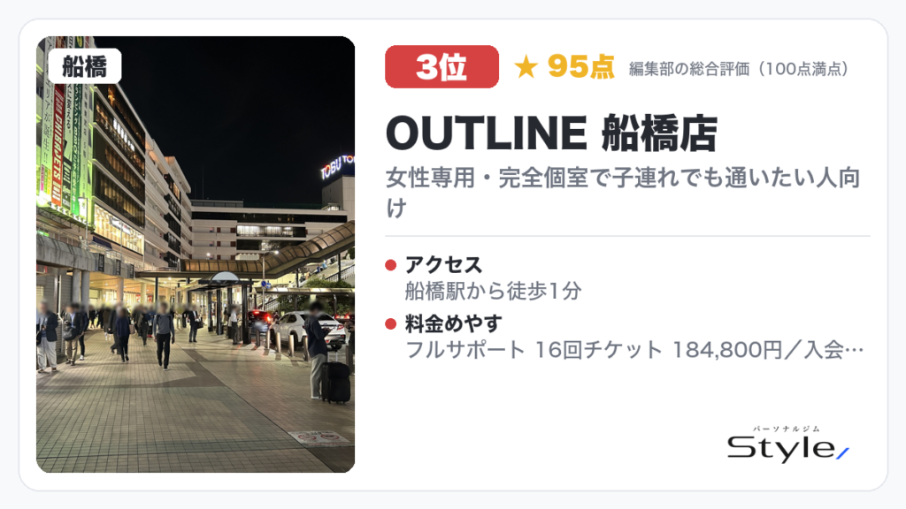 OUTLINE 船橋店