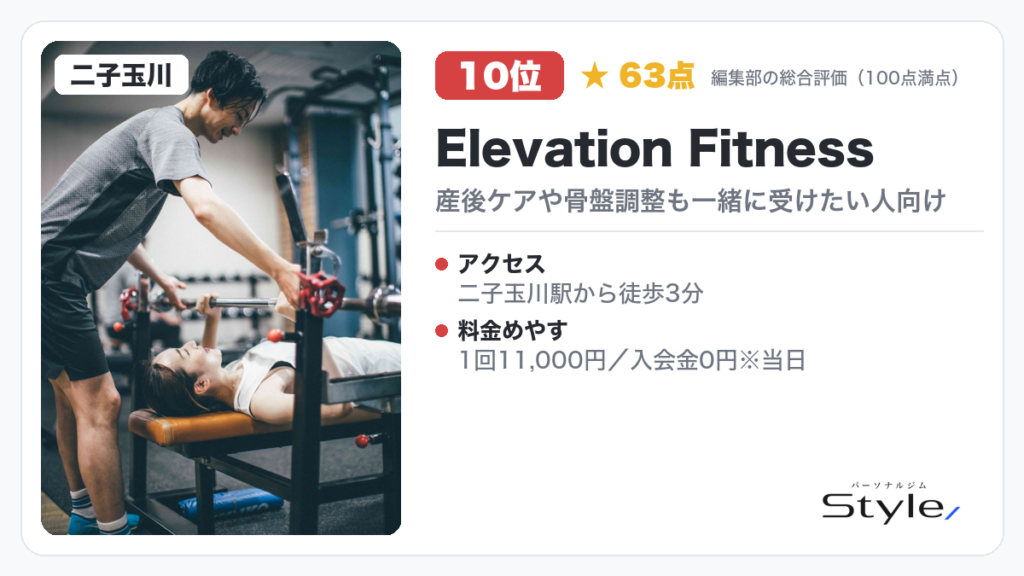 Elevation Fitnessのイメージ画像