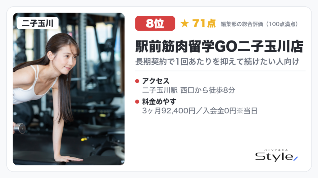 駅前筋肉留学GO二子玉川店のイメージ画像