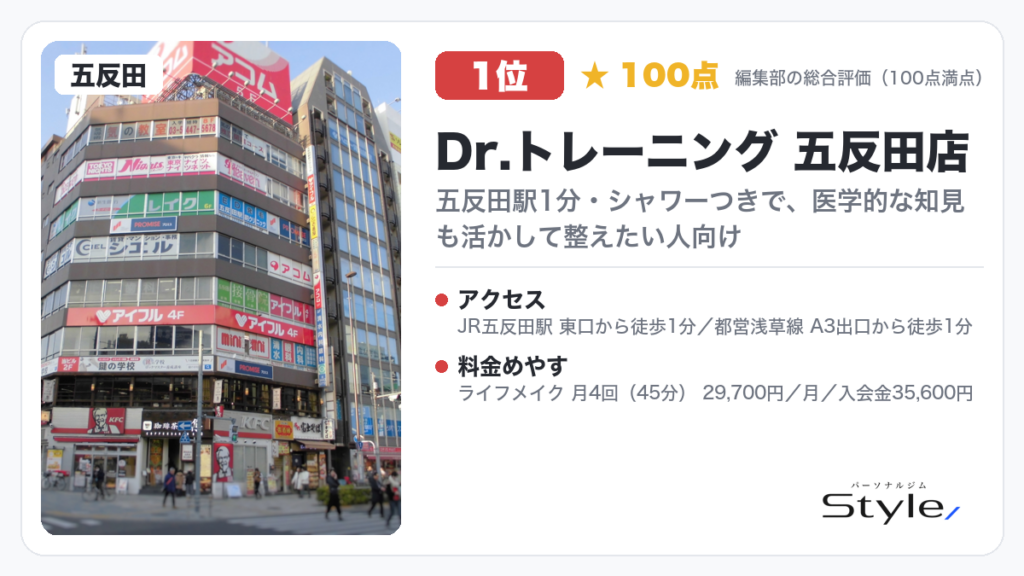 Dr.トレーニング 五反田店