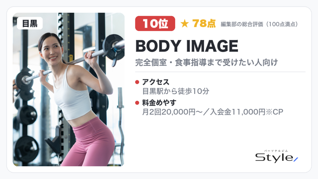 BODY IMAGEのイメージ画像