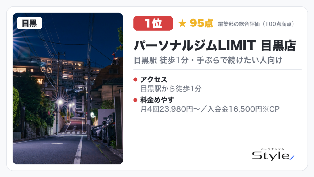 パーソナルジムLIMIT 目黒店のイメージ画像