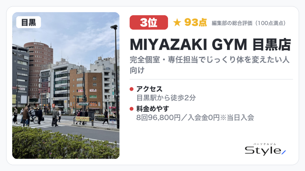 MIYAZAKI GYM 目黒店のイメージ画像