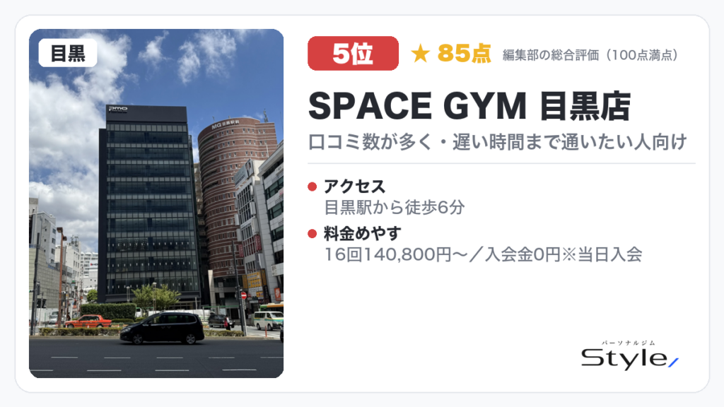 SPACE GYM 目黒店のイメージ画像