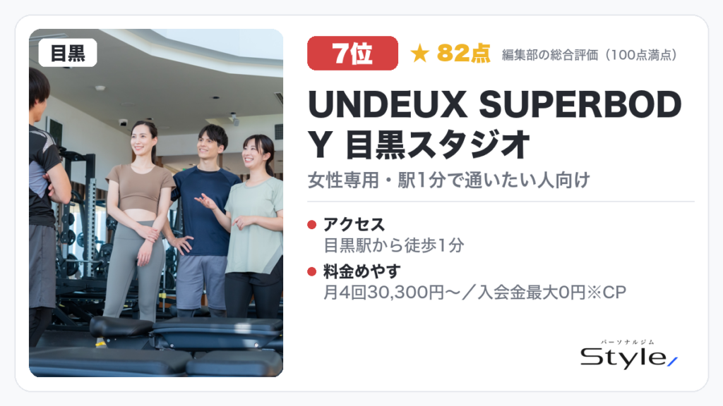 UNDEUX SUPERBODY 目黒スタジオのイメージ画像