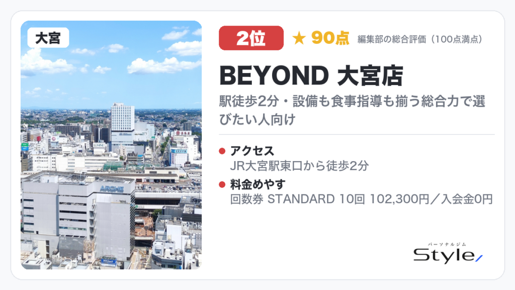 BEYOND 大宮店