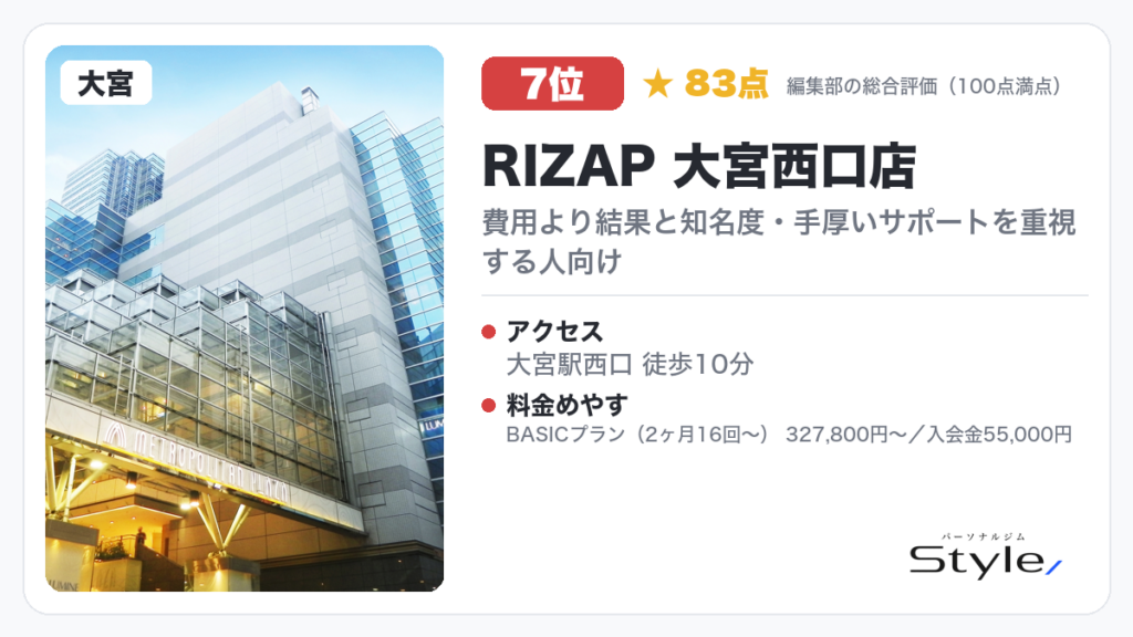 RIZAP 大宮西口店