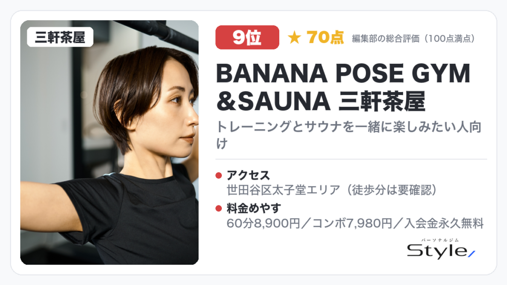 BANANA POSE GYM&SAUNA 三軒茶屋のイメージ画像