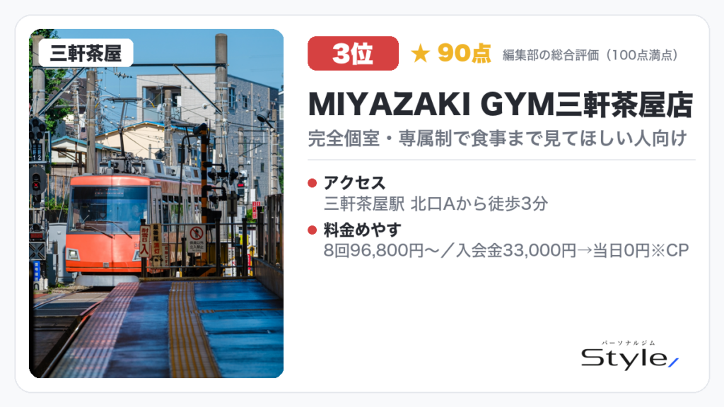 MIYAZAKI GYM三軒茶屋店のイメージ画像