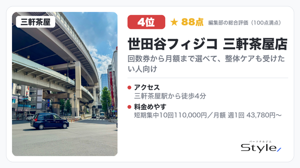 世田谷フィジコ 三軒茶屋店のイメージ画像