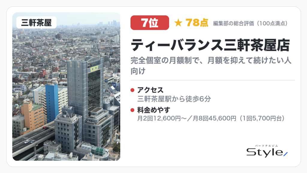 ティーバランス三軒茶屋店のイメージ画像
