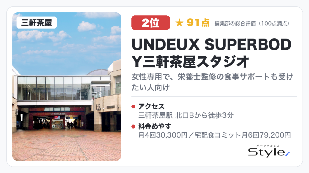 UNDEUX SUPERBODY三軒茶屋スタジオのイメージ画像