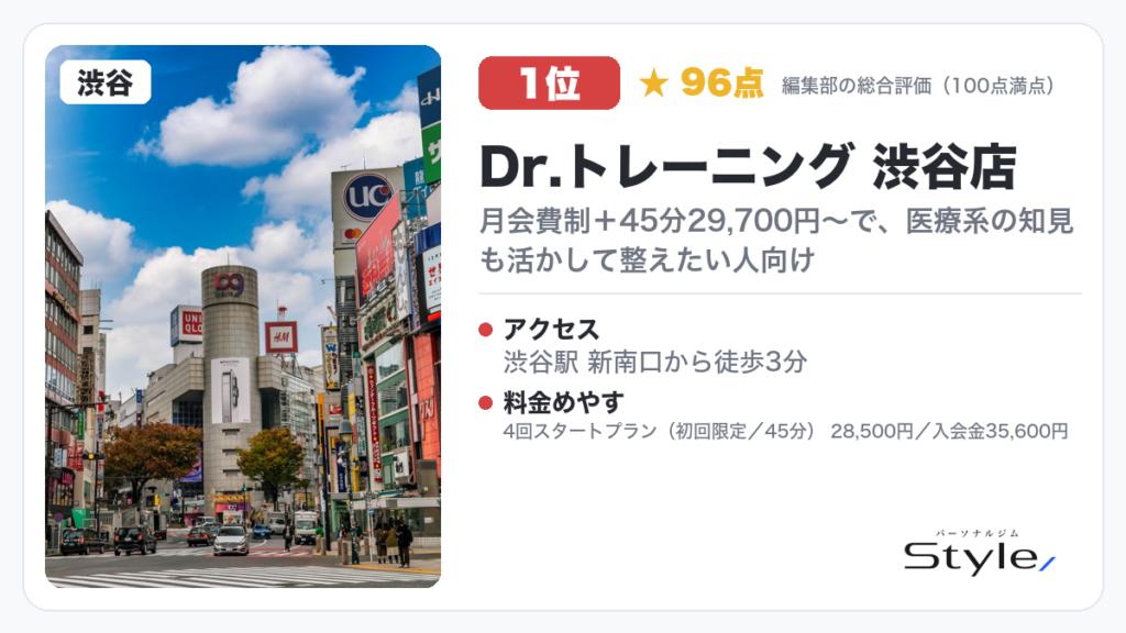 Dr.トレーニング 渋谷店（編集部の総合評価 96点/100）