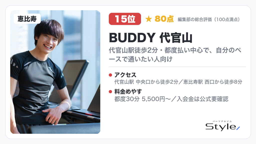 BUDDY 代官山